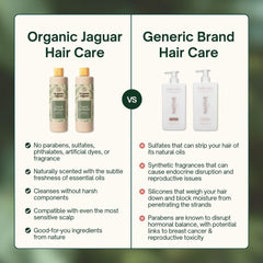 Organic Jaguar Natural Shampoo close-up on honeysuckle and aloe vera ingredients for nourishing hydration