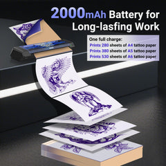 ORGBRO supports A4, A5, and A6 sizes for flexible stencil options.