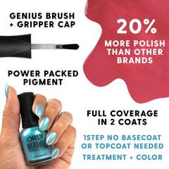 Orly Breathable Loose Threads graphite-fiber bottle for modern edge and comfortable wear.