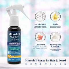 OSIMOON Minoxidil 5% packaging box for at-home use.