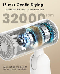 Osou travel hair dryer packed in a carry-on highlights ultra-portable design