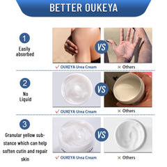 OUKEYA urea-cream-hands-and-feet highlights multi-area care for dry skin