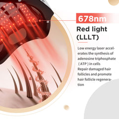 OVEKPA laser-cap diodes assembly highlights focused wavelength for scalp circulation
