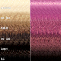 Overtone rinse step with water running clear for a clean finish