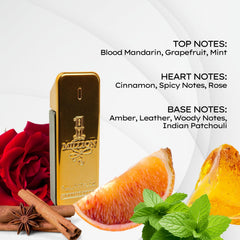 Paco Rabanne 1 Million mini travel usage demonstrates on-the-go fragrance for evenings.