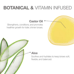 Palladio Brow Laminating Gel with castor oil label highlights nourishing, strengthening benefits.