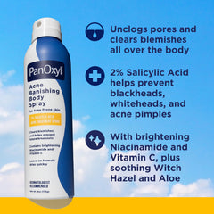 PanOxyl 360-degree spray nozzle close-up for easy hard-to-reach application benefit