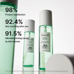Parnell Cicamanu bottle back-label showing ingredients and usage guidance