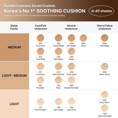 Parnell Cicamanu Serum Cushion compact application demonstrates lightweight, breathable coverage.