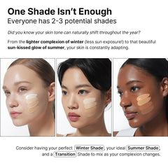 Parnell Cicamanu Serum Cushion swatch on skin demonstrates color match for natural tone.