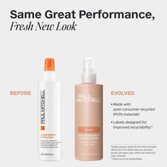 Paul Mitchell Color Protect Locking Spray UV protection keeps color vibrant in sun.
