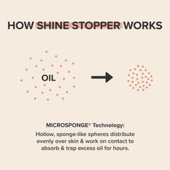 Paula's Choice Shine Stopper packaging close-up highlights clean, fragrance-free formula.