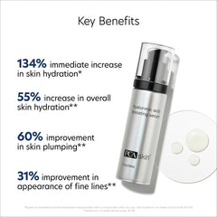 PCA SKIN Hyaluronic Acid Serum outer packaging featuring HA-Pro complex for hydration