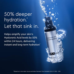 PCA SKIN Hyaluronic Acid Serum pump for precise, 24-hour moisturization
