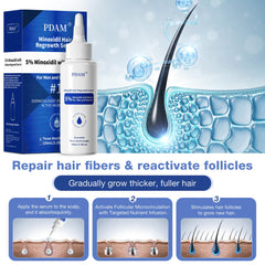 Pdam Minoxidil application on scalp showing targeted treatment for thinning areas at home.