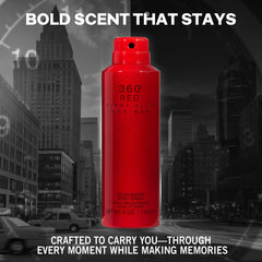 Perry Ellis 360° Red citrus note image emphasizes bright initial lift and energizing feel.
