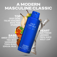 Perry Ellis 360° Very Blue top-notes close-up with citrus for crisp freshness throughout the day.