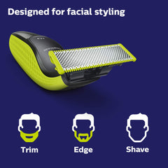 Philips OneBlade no oil needed close-up indicating maintenance-free operation