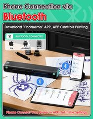 Phomemo M08F tattoo transfer paper pack shown for quick starts