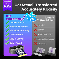 Phomemo TP31 battery detail signals long-lasting power for extended sessions.