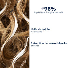 PHYTO Nourishment conditioner dispenser demonstrates easy, weightless hydration application.