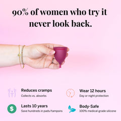 Pixie Cup worn up to 12 hours during an active day