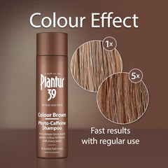 Plantur 39 Color Brown Shampoo application routine illustrates easy daily use.