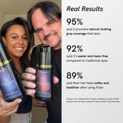 POLAR HAIR CARE dyed hair after result in jet black color