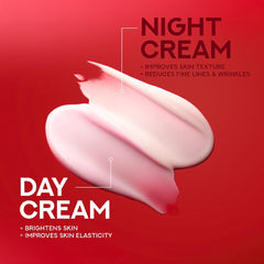 POND'S Age Miracle routine shot highlights daily skincare integration.