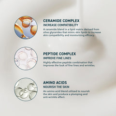 Ceramide NP close-up in Prequel Skin Half and Half highlights barrier support.