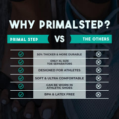 PRIMALSTEP toe separators worn inside shoes show versatile use with barefoot, socks, or sneakers.