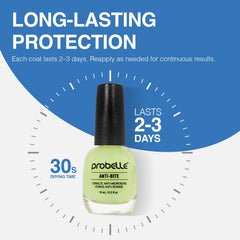 Probelle Anti-Bite application demonstrates thin coats and quick-dry matte finish.