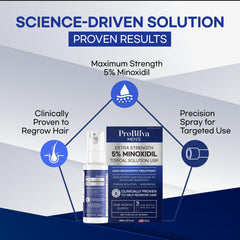 ProBliva packaging highlights USA-made, dermatologist-trusted formula.