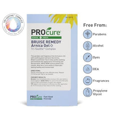 PROcure non-greasy fragrance-free formula texture visible