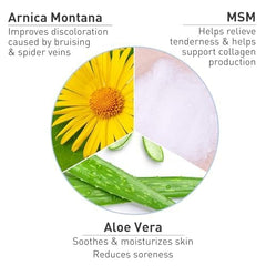 PROcure Tri-Soothe blend closeup supports calm skin during healing