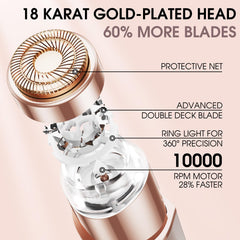 Profeir device removes peach fuzz on chin and upper lip, rose-gold finish.