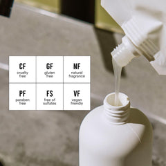 Public Goods Shampoo being poured to show easy, waste-conscious 34 oz refill use