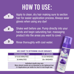 Punky Sugar Cloud applied to bleached hair ready for bold color.