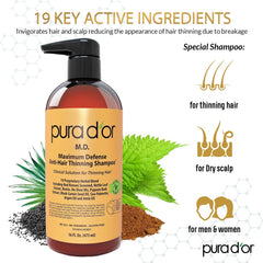 PURA D'OR MD coal tar closeup highlighting 0.5% coal tar formula benefits