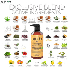 PURA D'OR MD herbal blend graphic illustrating 19 active ingredients