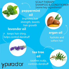 PURA D'OR Scalp Therapy Conditioner bottle demonstrates hydrating, nourishing hair conditioning.