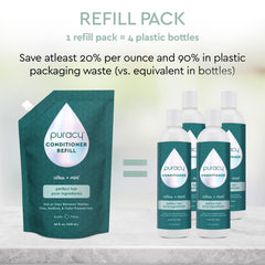 Puracy 48oz packaging shown for long-lasting, economical hair care.