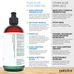 PURA D'OR Aloe Vera Gel on hair and scalp for silkier, softer strands