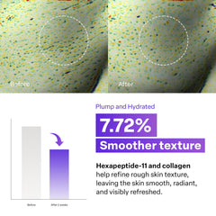 PURCELL Pixcell Biom Glow Barrier Serum absorbs quickly for non-greasy skin.