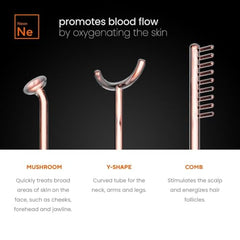 Pure Daily Care NuDerma Neon Y shape wand for precise contour and neck area toning.