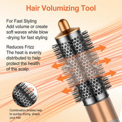PUREGUST durable heat-resistant brush material supports durable styling sessions.