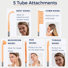PureYou DermatiPrem bent wand for precision facial treatment and contouring.