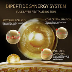 QINGLIN polypeptide tightening cream face application demonstrating smoothing and lift