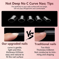 Quaferen easy-use tips come in numbered sizes for quick matching