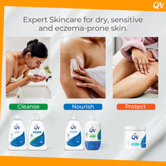 QV Cream texture close-up highlighting rich hydration without greasiness.